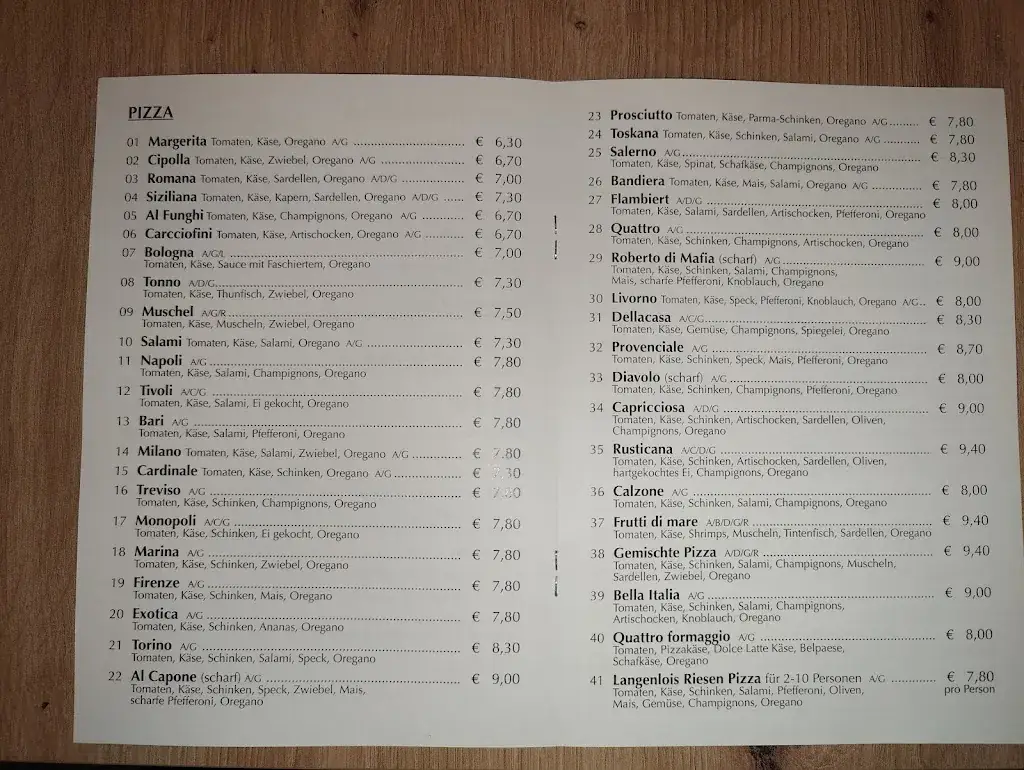 Menu_Bella Italia_Langenlois_image_2