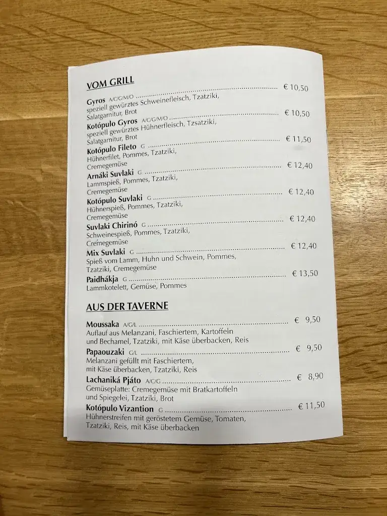 Menu_Bella Italia_Langenlois_image_3