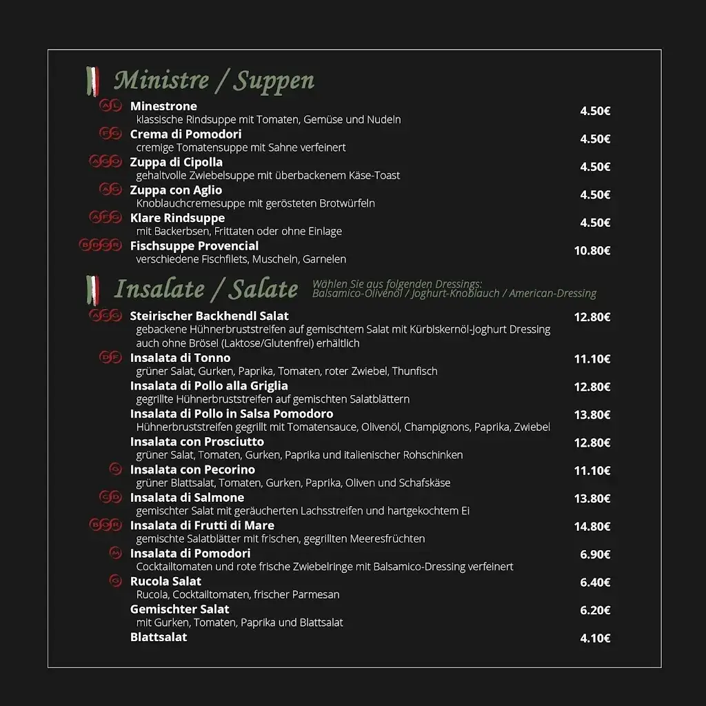 Menu_Sorrento Ristorante Pizzeria_Leobersdorf_immagine_4