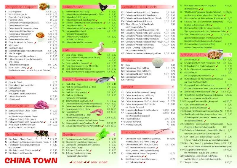 Menu_China Town (Asiatische Restaurant) Hauptstrasse_Leobersdorf_image_4