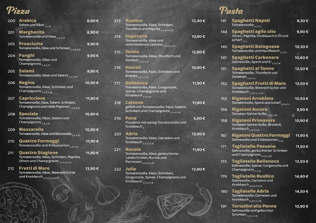 Menu_Pizzeria da Luigi_Lengenfeld_image_1