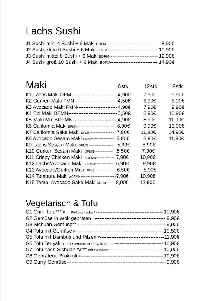 Menu_Wu Kitchen Asia Restaurant_Maria Ellend_image_2