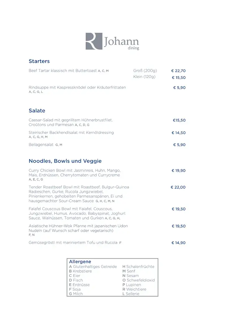 Menu_Restaurant Johann_Mannswörth_image_4
