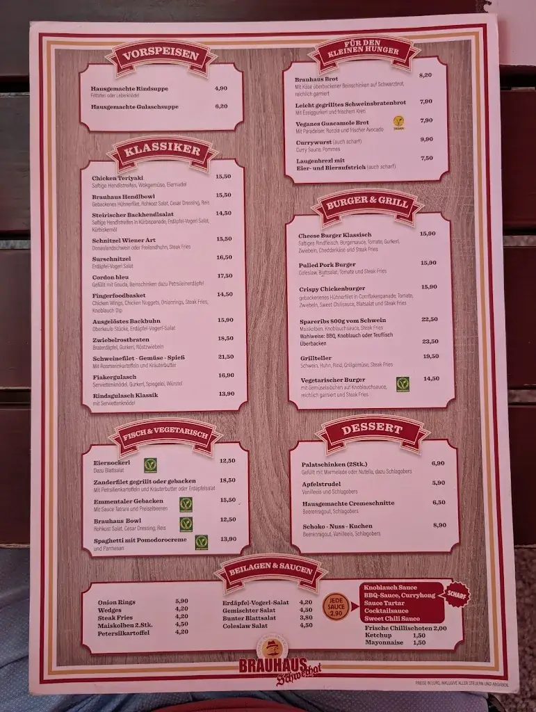 Menu_Brauhaus Schwechat_Mannswörth_immagine_1