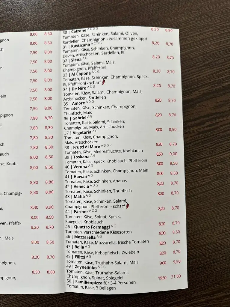 Menu_Pizzeria Bella_Ober-Grafendorf_image_1