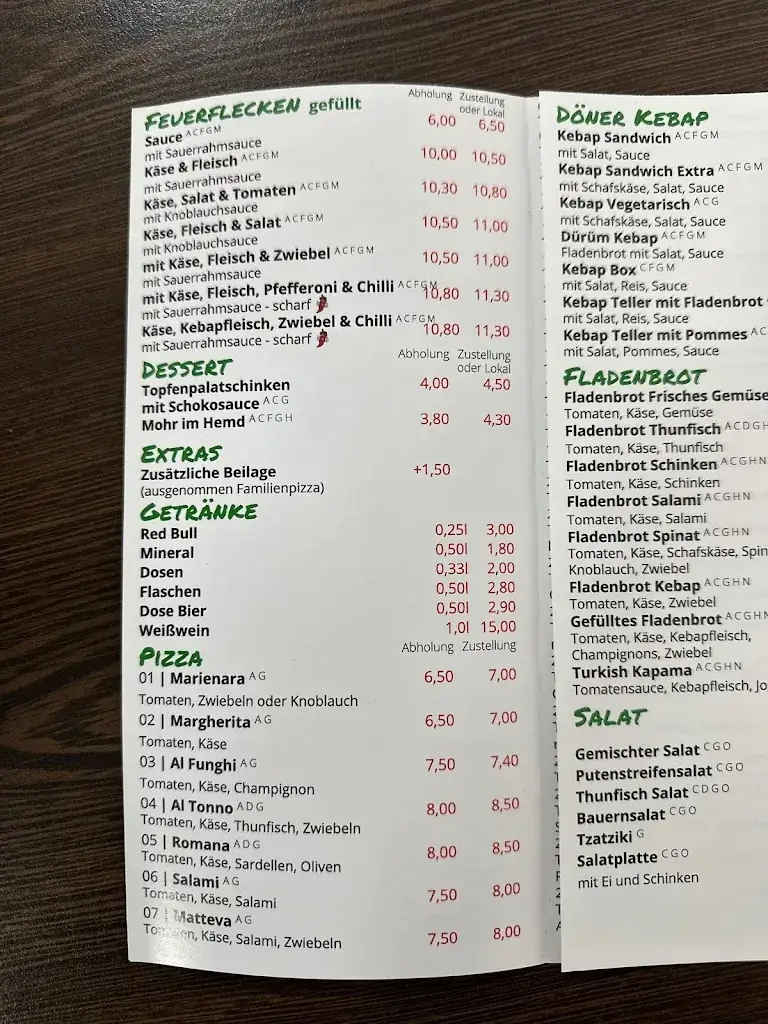 Menu_Pizzeria Bella_Ober-Grafendorf_image_2