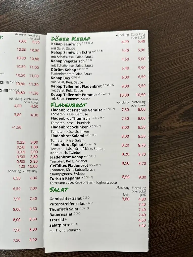 Menu_Pizzeria Bella_Ober-Grafendorf_image_4