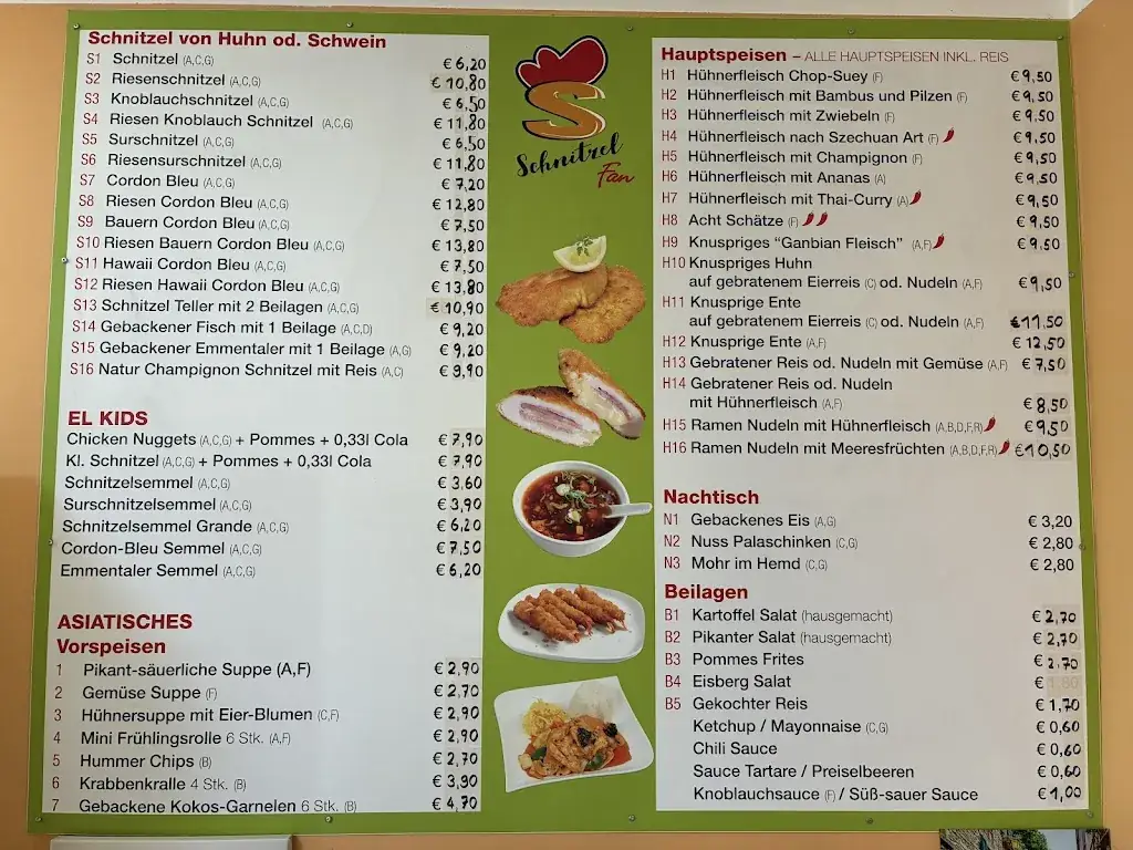 Alexander Shumilov_SchnitzelFan_Payerbach_review