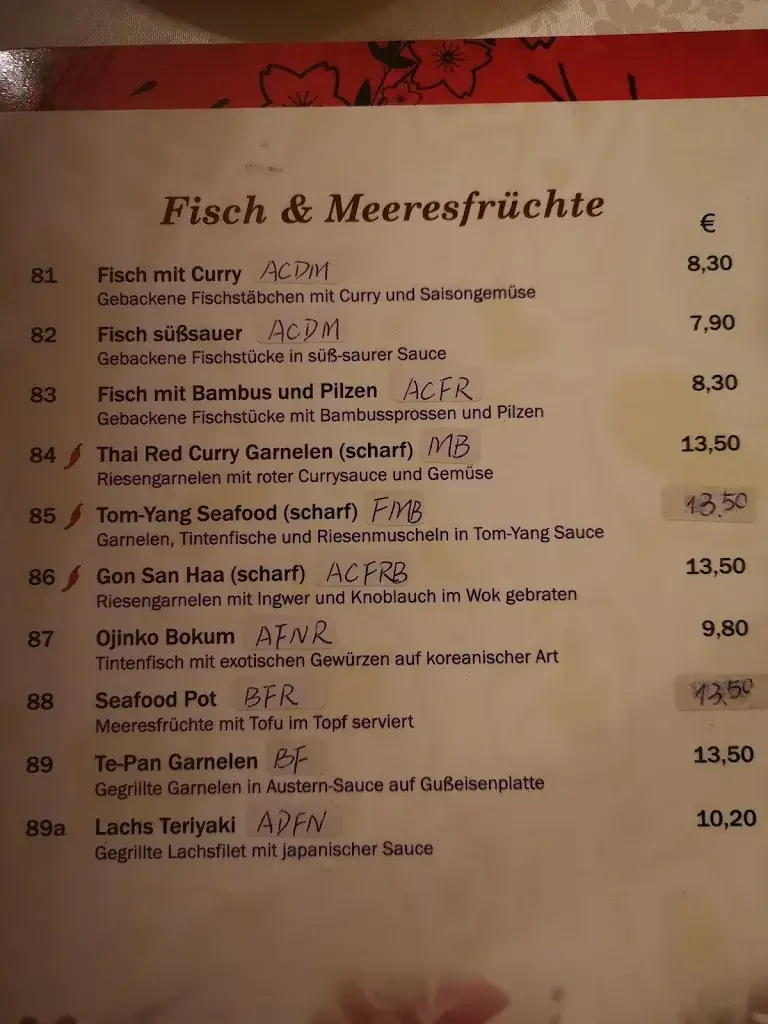 Menu_China-Restaurant Glück_Pernitz_immagine_1