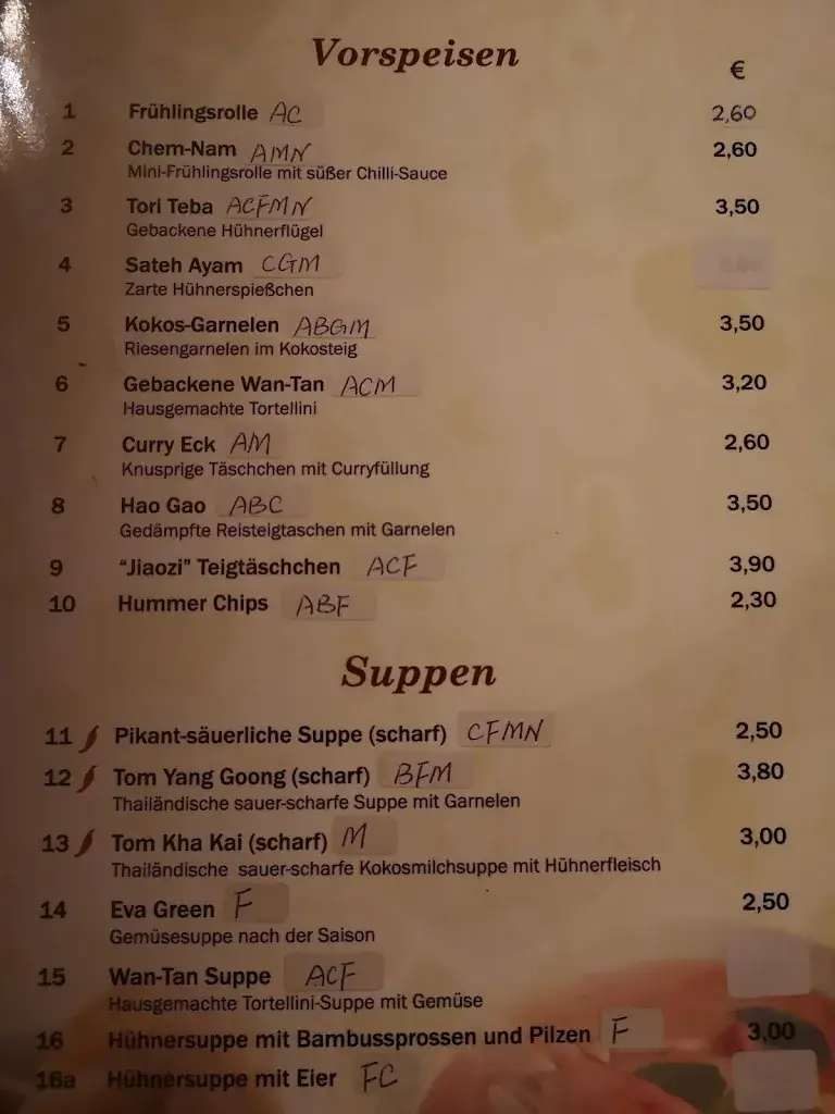 Menu_China-Restaurant Glück_Pernitz_immagine_4