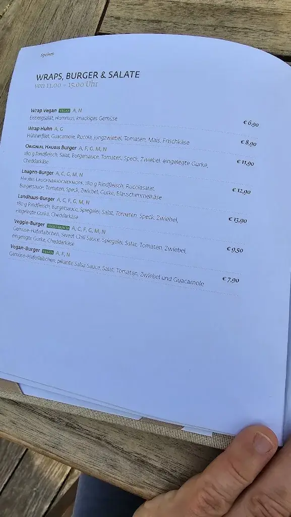 Menu_Haubiversum_Petzenkirchen_immagine_4