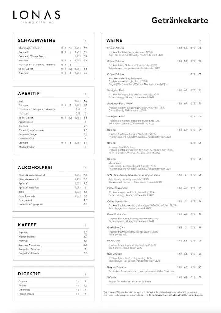 Menu_LONAS - Lona Heristchi_Perchtoldsdorf_image_1