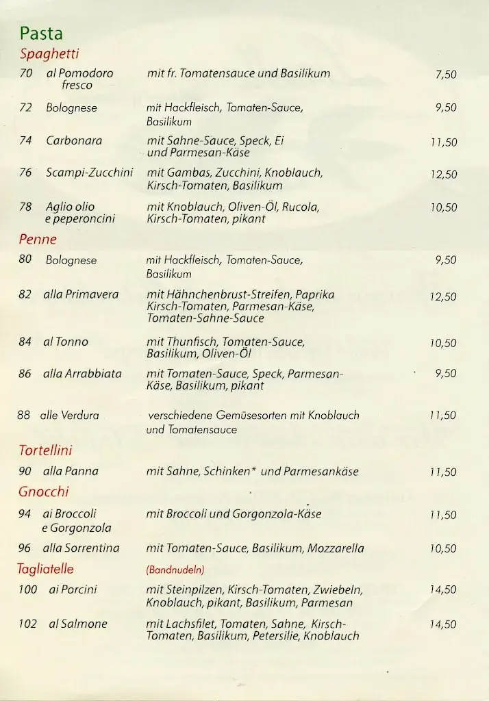Menu_Limette_Königsdorf_image_1