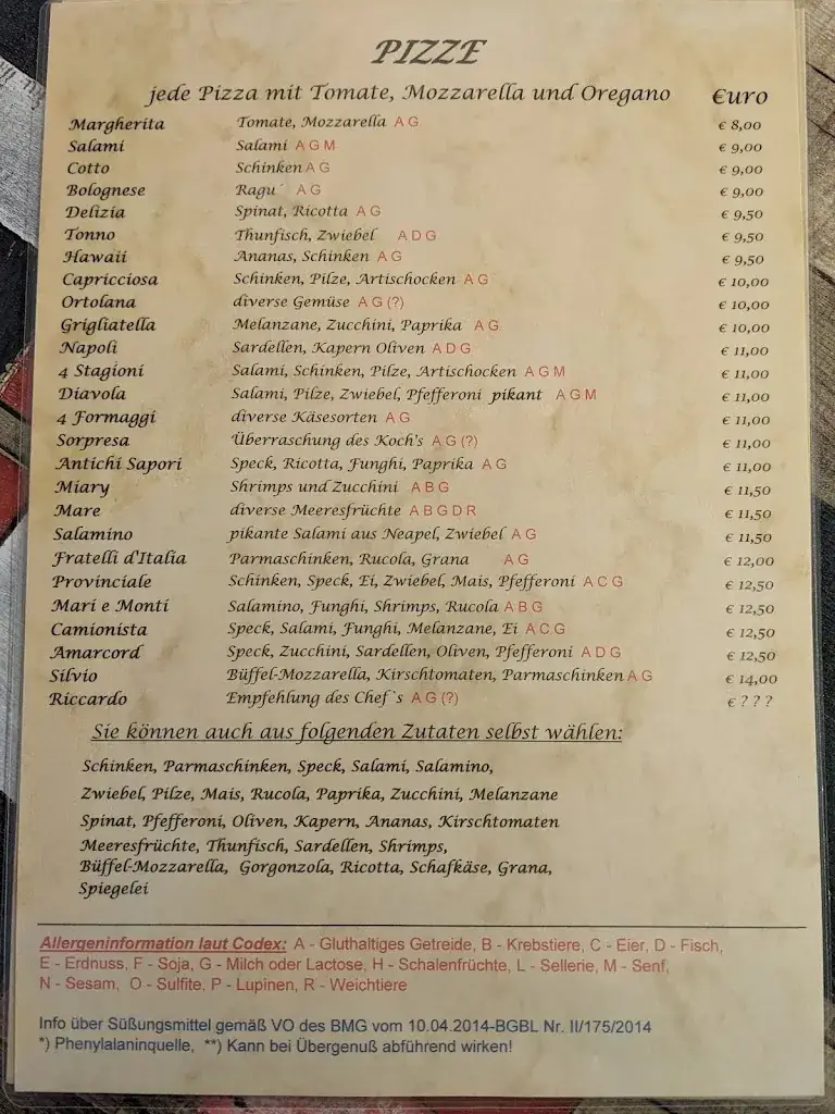 Menu_Fratelli d'Italia_Politischer Bezirk Wiener Neustadt_image_2