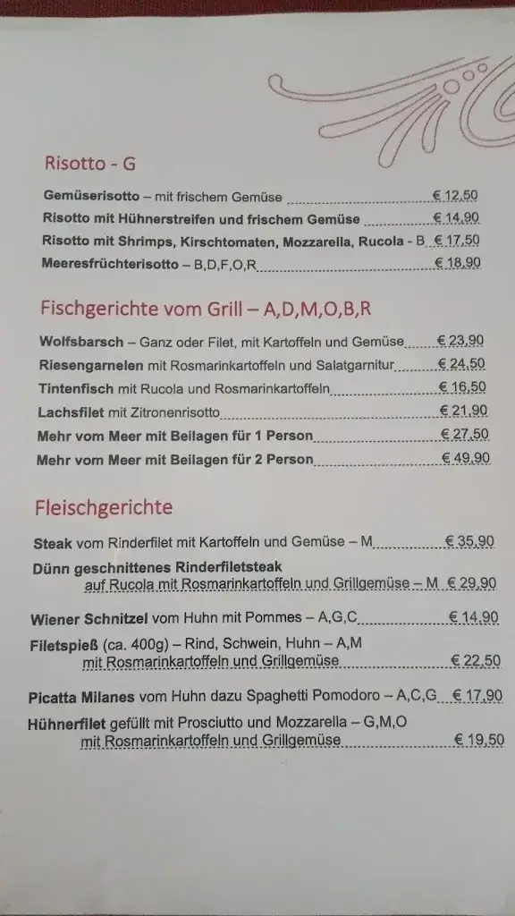 Vabene Trattoria_Politischer Bezirk Wiener Neustadt_menu_image_1