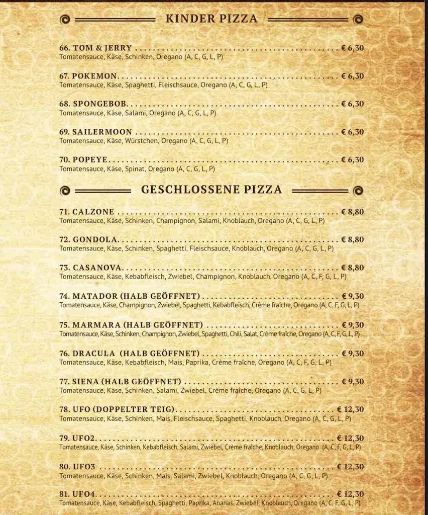 Menu_Pizzeria Milano_Politischer Bezirk Horn_image_3
