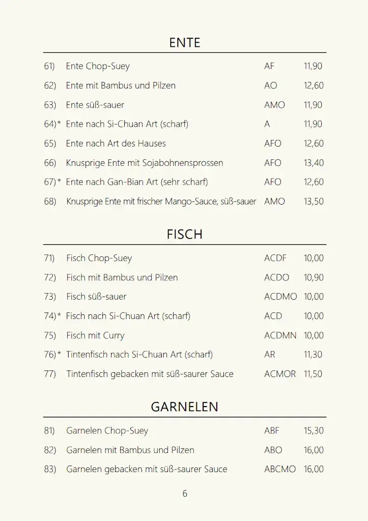 Menu_China-Restaurant Stiegl Insel_Politischer Bezirk Sankt Pölten_immagine_1