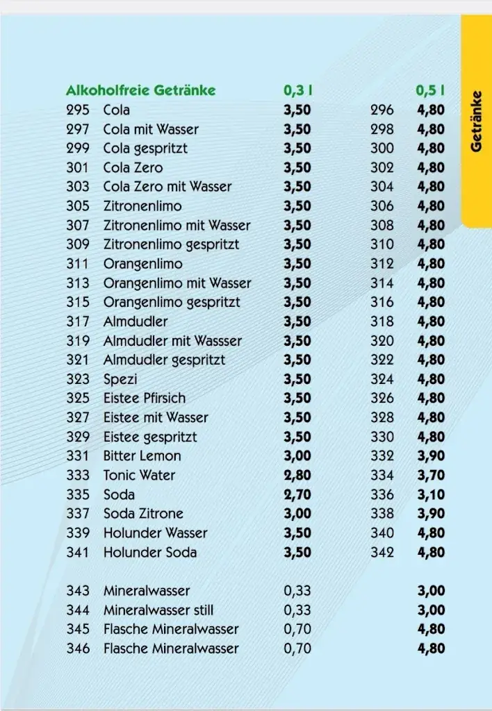 Menu_Griechisches Restaurant Artemis_Pottschach_image_1