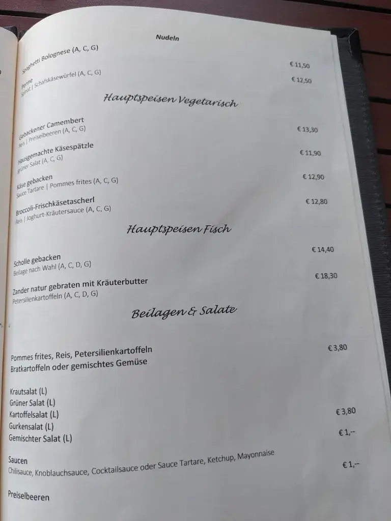 Menu_PISCHAPU_Lutzmannsburg_image_1