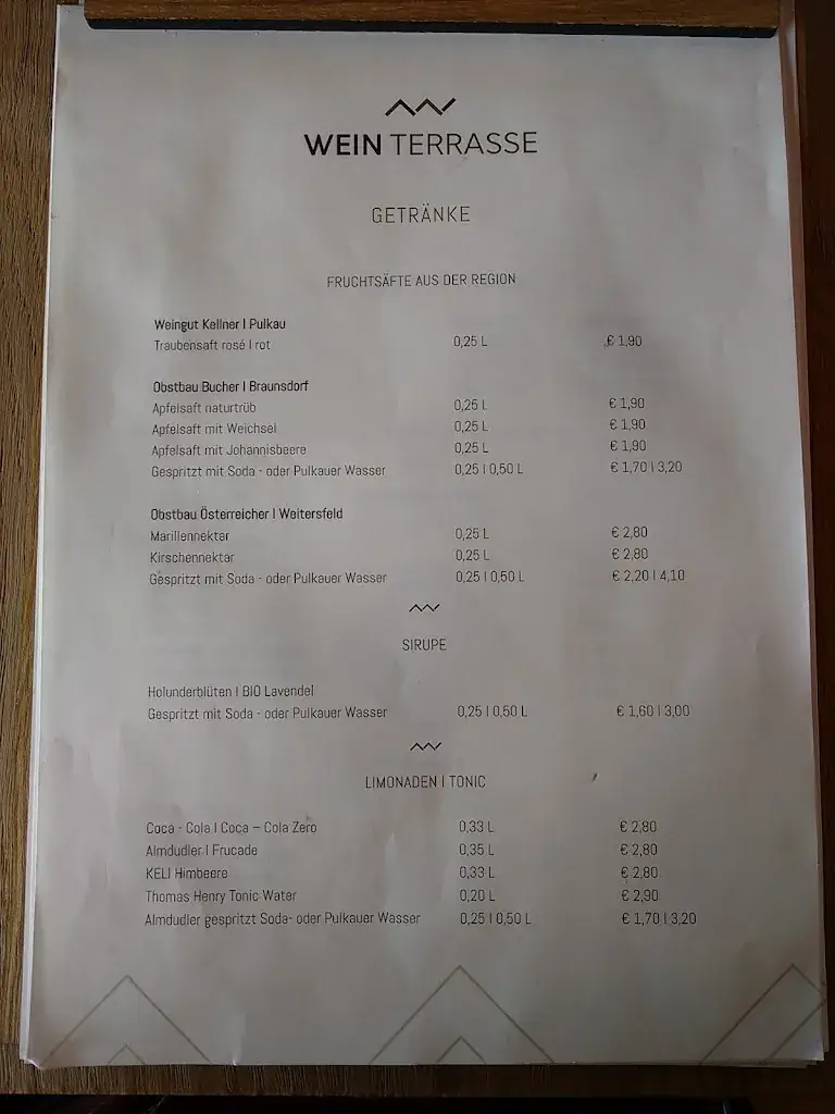 Menu_Weinterrasse Pulkau_Pulkau_image_4