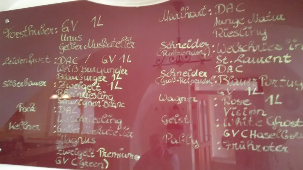 Menu_Stadtwirtshaus Zur Traube_Pulkau_image_1