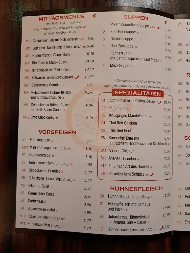 Menu_LUCKY COURT - ASIA BUFFET & A´LA CARTE RESTAURANT_Purgstall_image_3