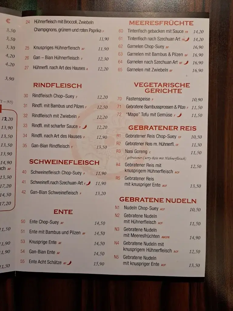 Menu_LUCKY COURT - ASIA BUFFET & A´LA CARTE RESTAURANT_Purgstall_image_4