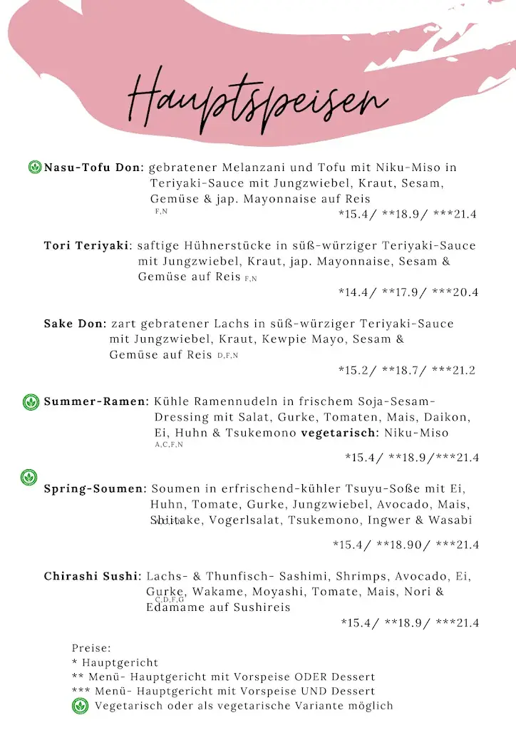 Menu_Midoris Kitchen_Purgstall_image_2