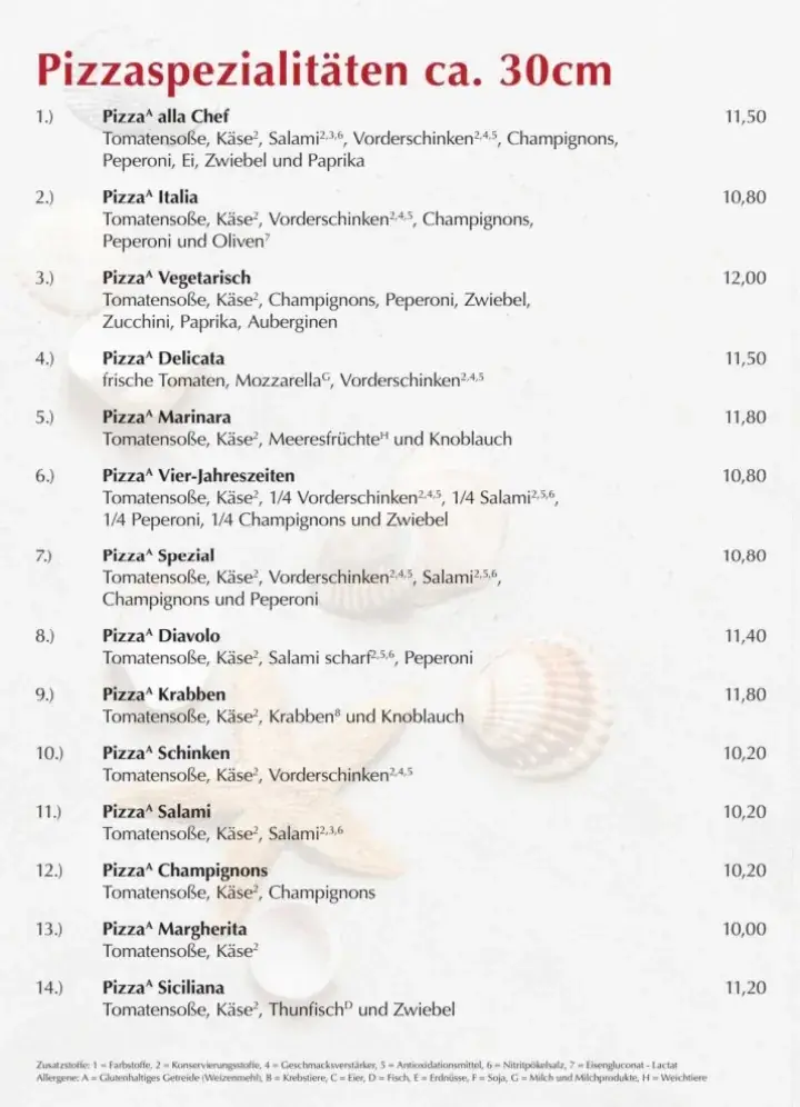 Menu_Imbiss bei Angelo_Pottenstein_image_2