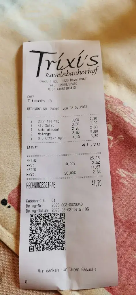 Johann Orasch_Trixis Ravelsbacherhof_Ravelsbach_avis