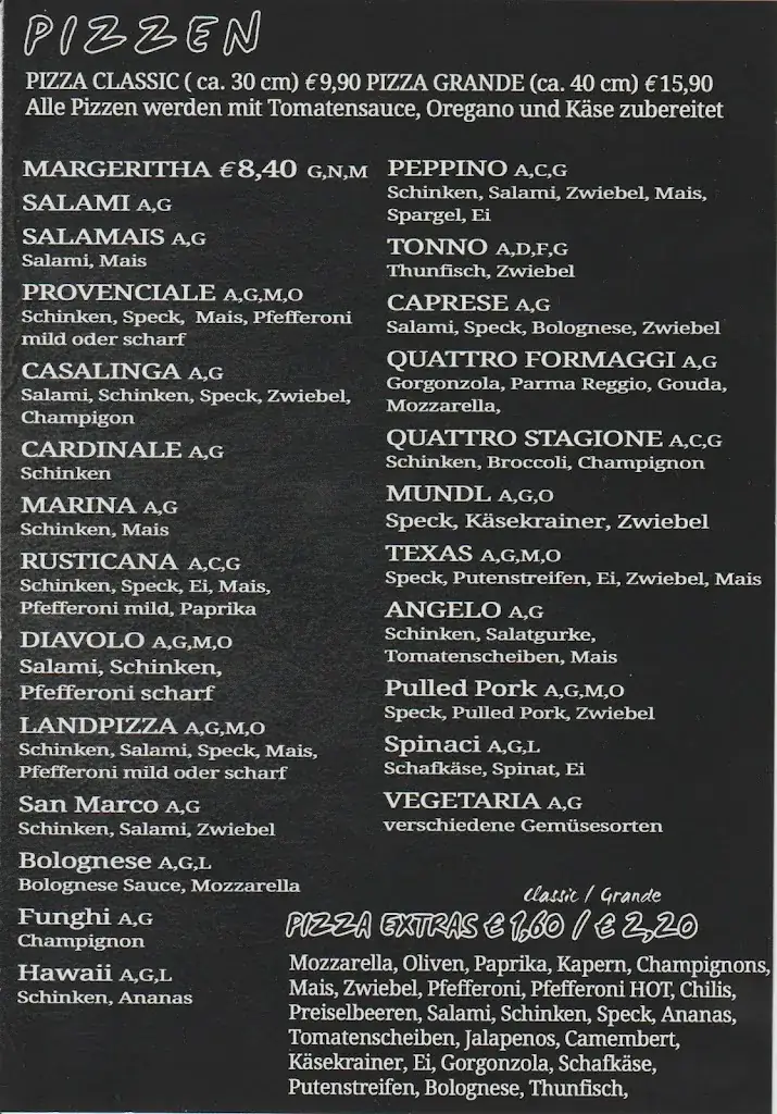 Menu_Jan´s Kitchen_Ravelsbach_immagine_2