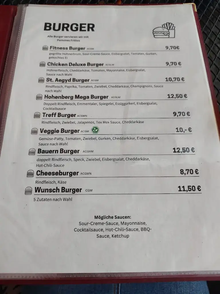 Menu_Pizzeria - Restaurant Jimmy Valentino_Sankt Aegyd am Neuwalde_image_2