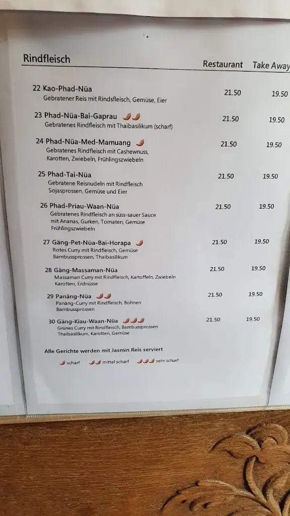 Menu_Löwen_Schwarzenbach_immagine_2