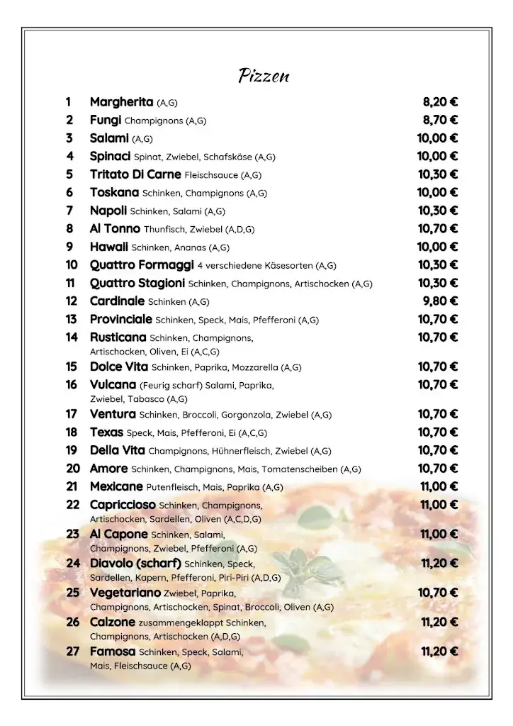 Menu_Trattoria Jovanotti_Sollenau_imagen_1