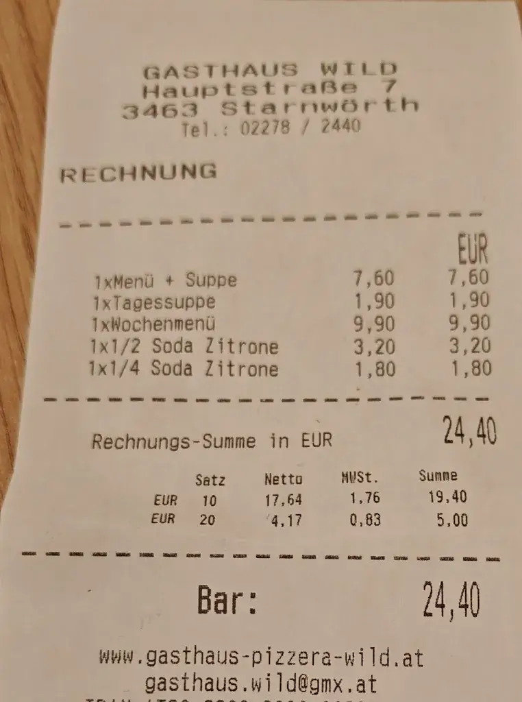 Thomas Berger_Gasthaus WILD_Stetteldorf am Wagram_review