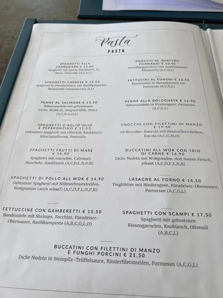 Menu_Italiener - Luigi GmbH_Ternitz_image_1