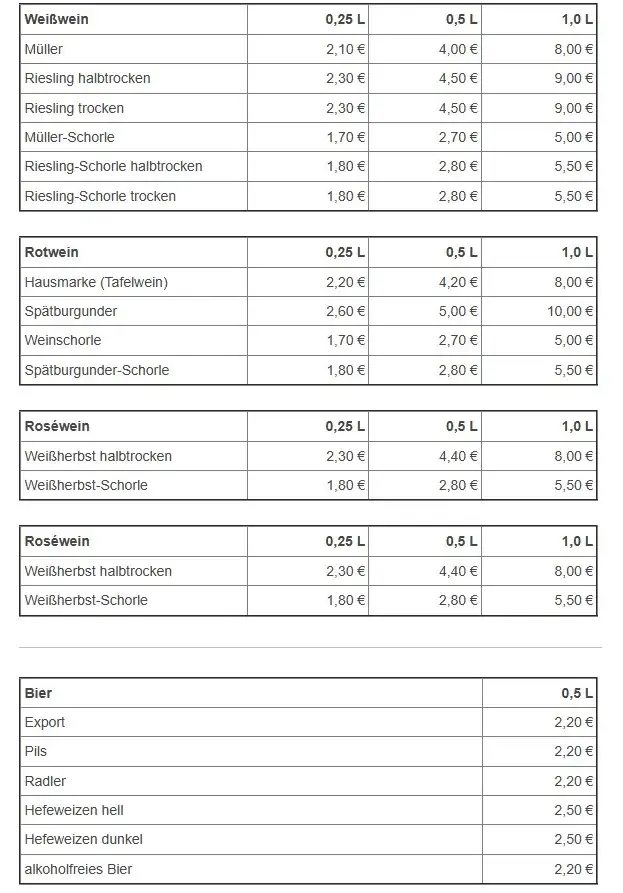 Menu_Besenhex Tiefenbach_Tiefenbach_immagine_1