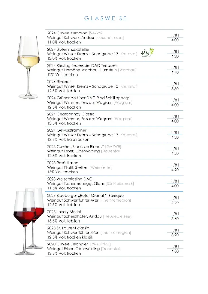 Menü_Restaurant Wienerwaldhof Rieger_Tullnerbach-Lawies_Bild_1