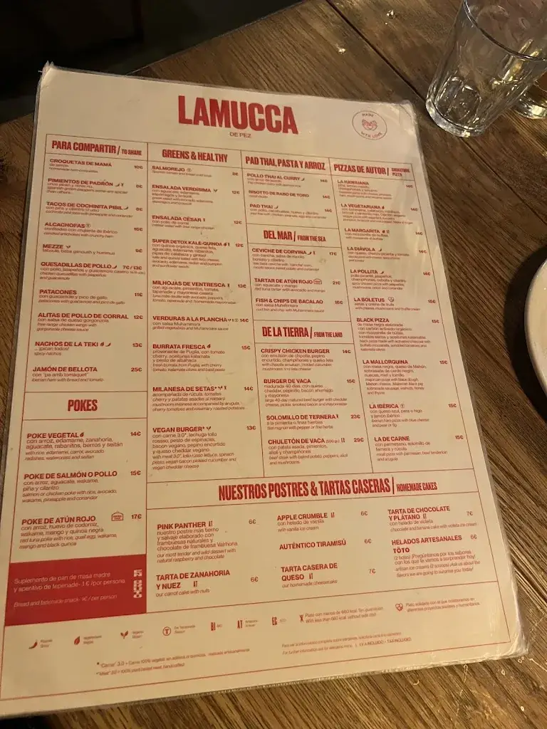 Menu_Lamucca de Pez_Loretto_image_4
