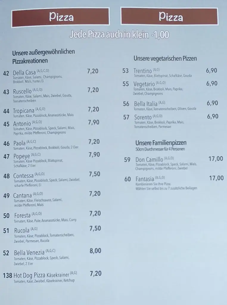 Menu_Bella Venezia_Weikendorf_image_2