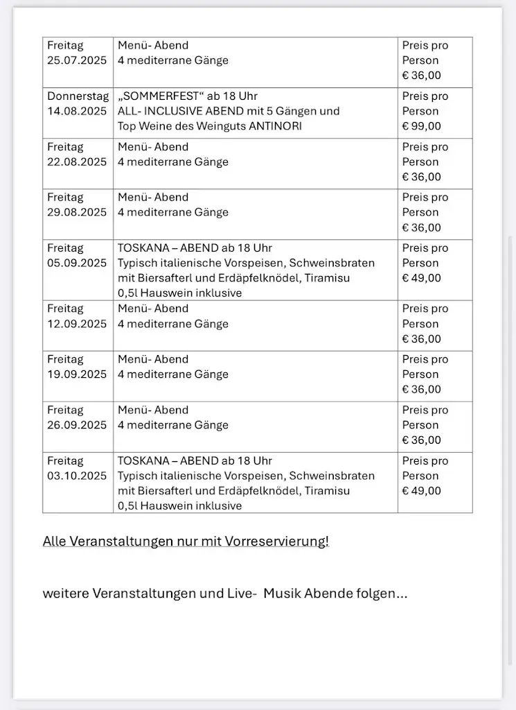 Menu_La Cantinetta di Uschi_Wördern_image_2