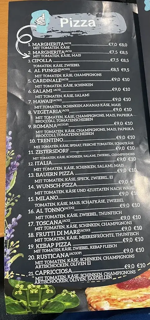 Tobias Rös_ROYAL_Zistersdorf_Bewertung