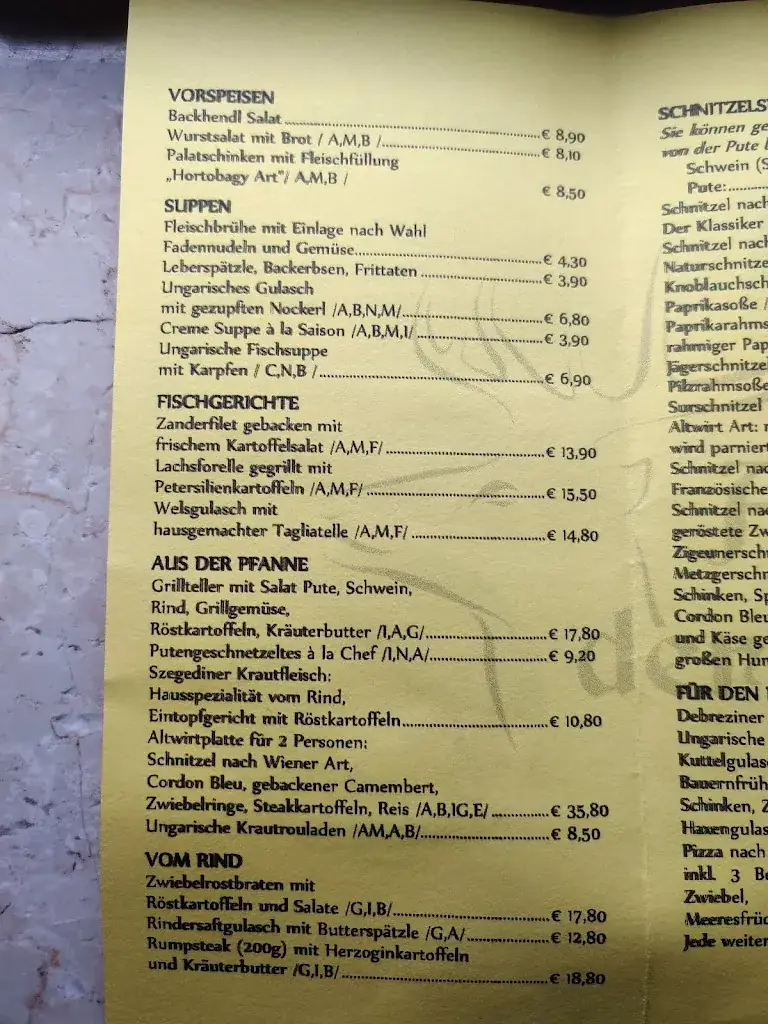 Menu_Altwirt - Der Schnitzelwirt_Anger_image_3