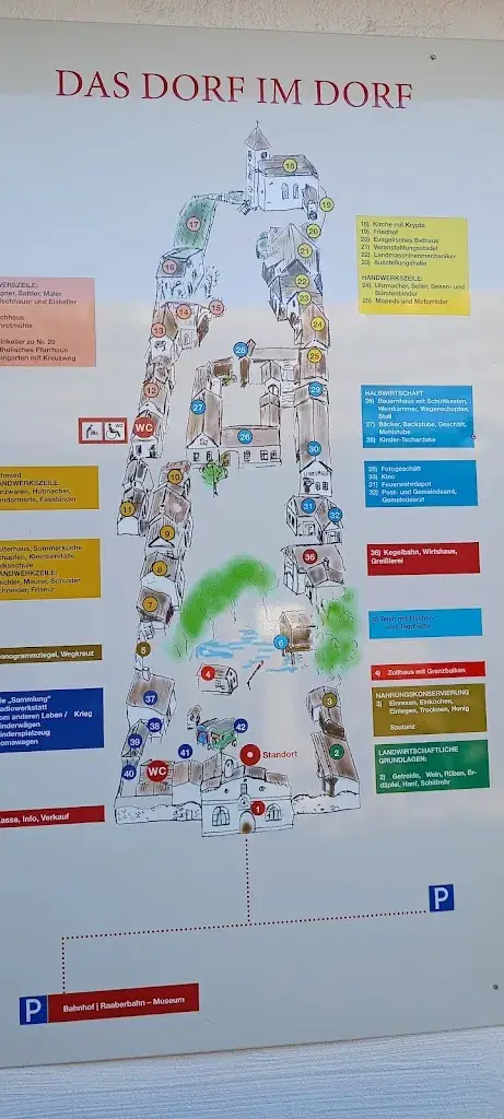 Thobiyas Xavier_Dorfmuseum Mönchhof_Mönchhof_review