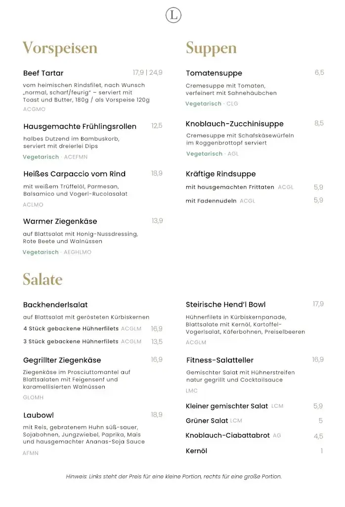 Menu_Gasthof & Restaurant Laudersbach_Altenmarkt im Pongau_immagine_3