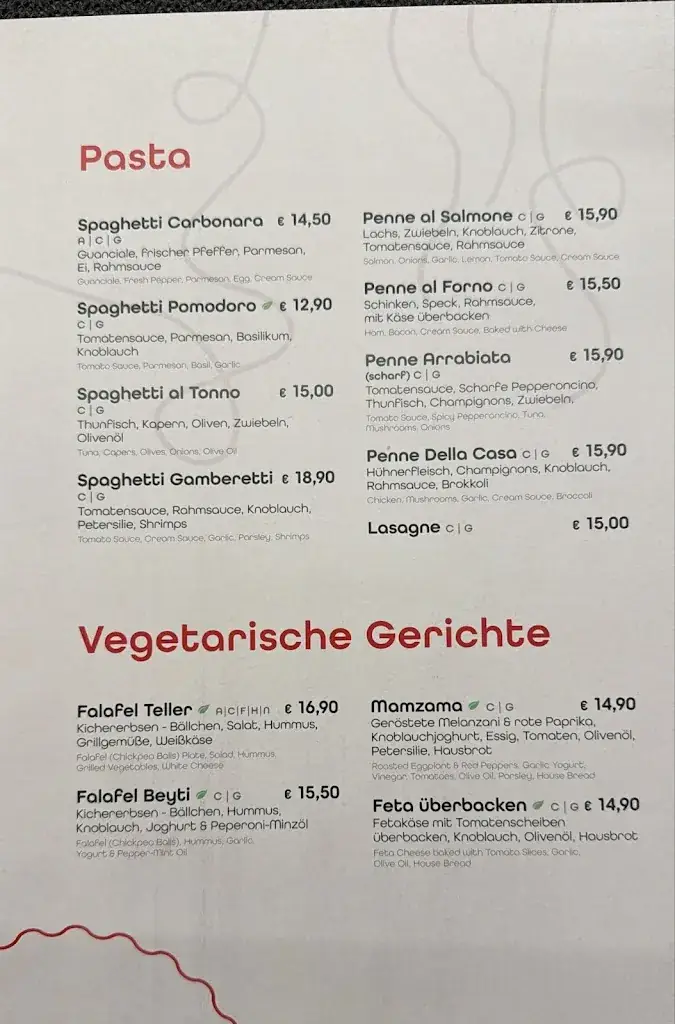 Menu_Milano Grande - Pizzeria & Restaurant_Altenmarkt im Pongau_image_4