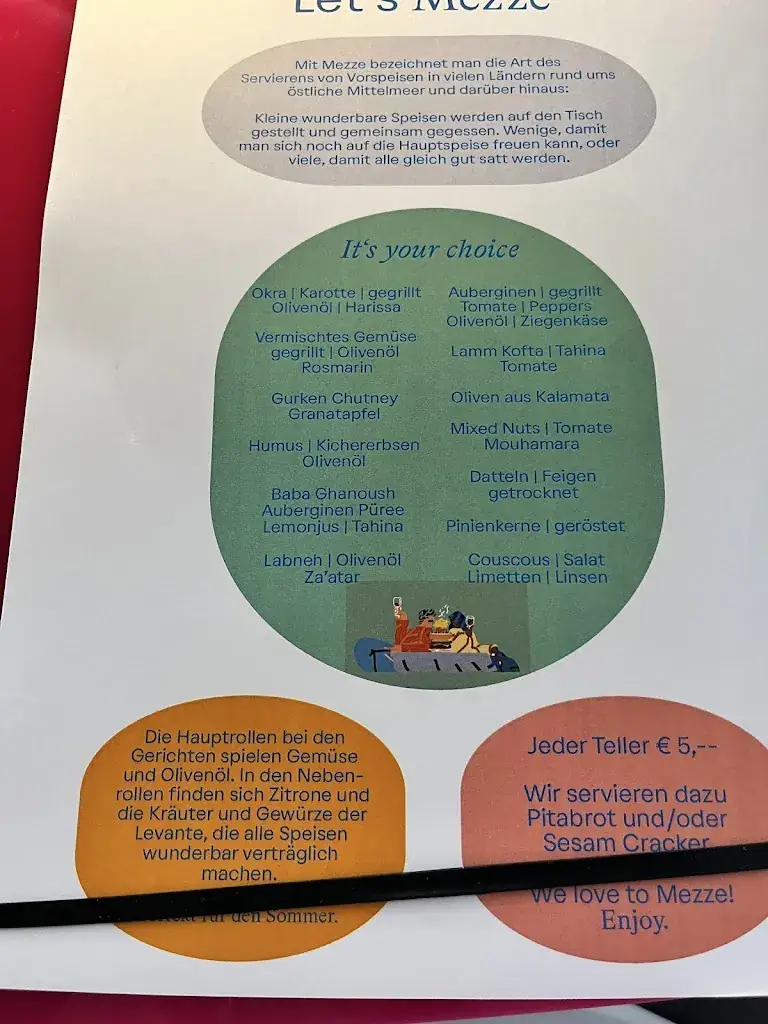 Menü_BLÜ Restaurant_Bad Hofgastein_Bild_4