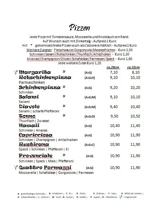 Menu_Pizzeria San Remo_Mörbisch am See_image_1