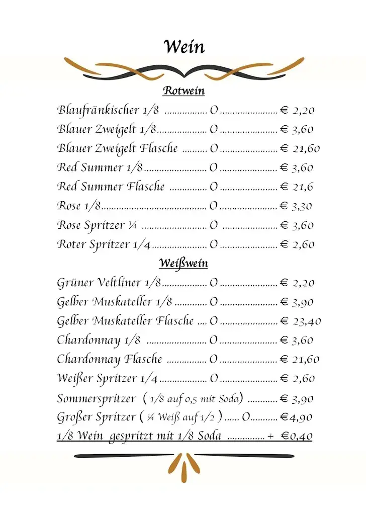 Menu_Pizzeria Giovanni Cafe-Bar_Mörbisch am See_image_3