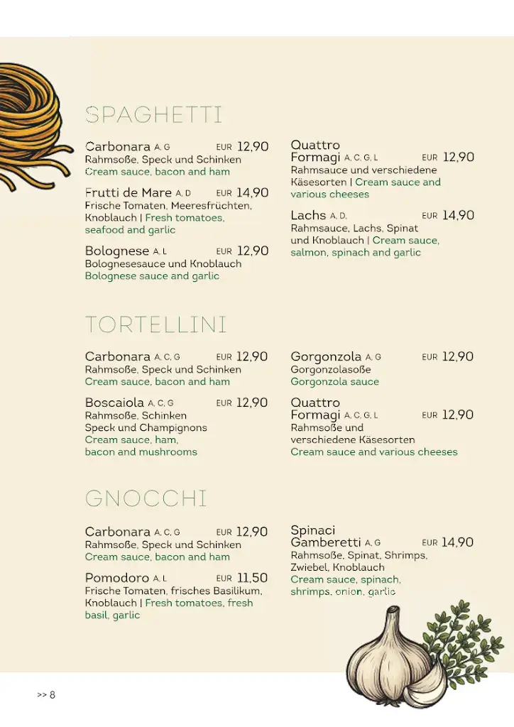 Menu_Mamma Norica_Filzmoos_image_2